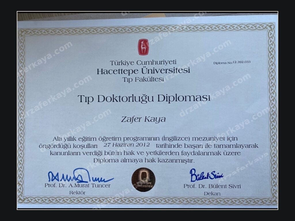 Hacettepe Üniversitesi Tıp Fakültesi diploması – Op. Dr. Zafer Kaya
